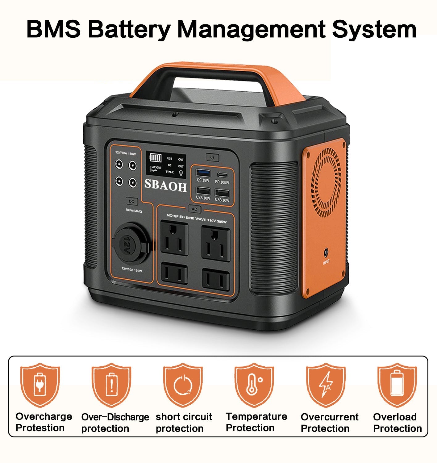 296Wh Portable Solar Power Station 80,000mAh with 13 Ports AC/USB-C/DC for Camping & Emergencies