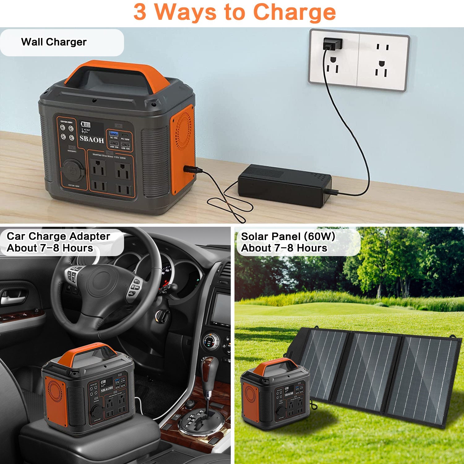 296Wh Portable Solar Power Station 80,000mAh with 13 Ports AC/USB-C/DC for Camping & Emergencies