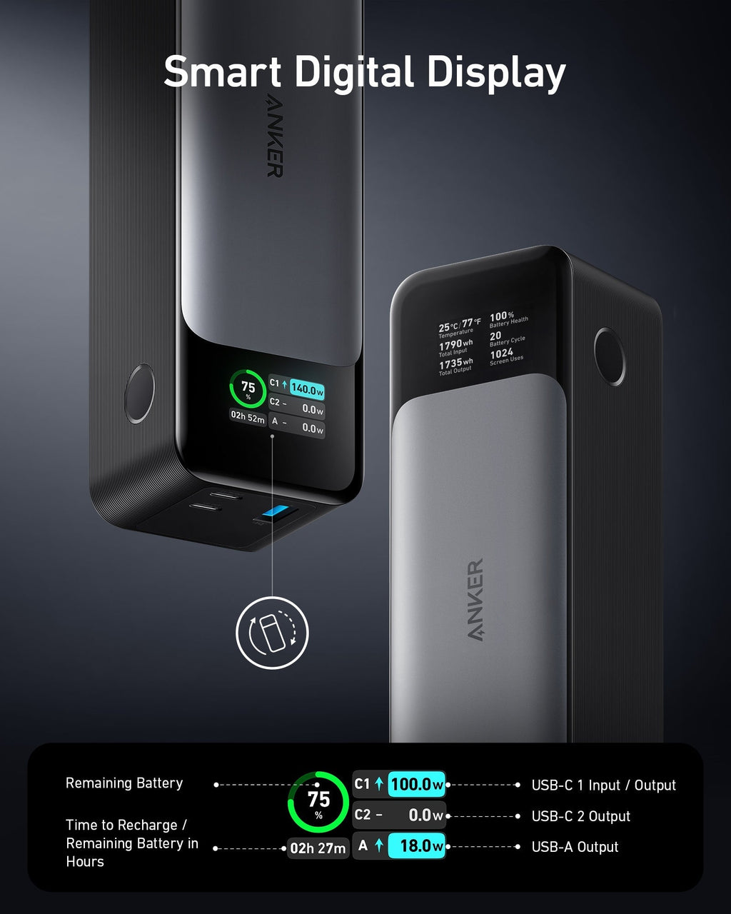 Anker 737 Power Bank (PowerCore 24K) 24,000mAh 140W Fast Charging Laptop Power Bank