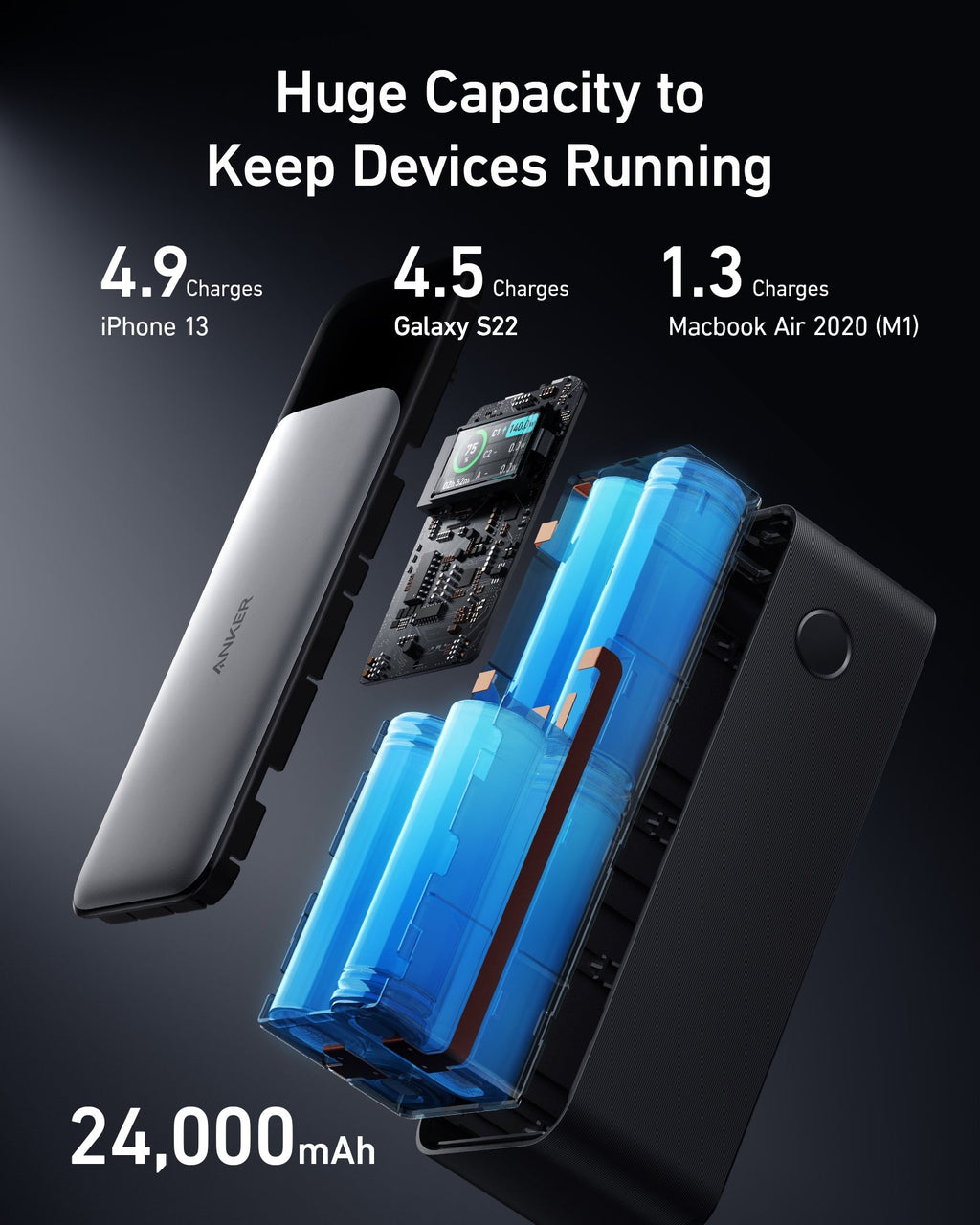 Anker 737 Power Bank (PowerCore 24K) 24,000mAh 140W Fast Charging Laptop Power Bank