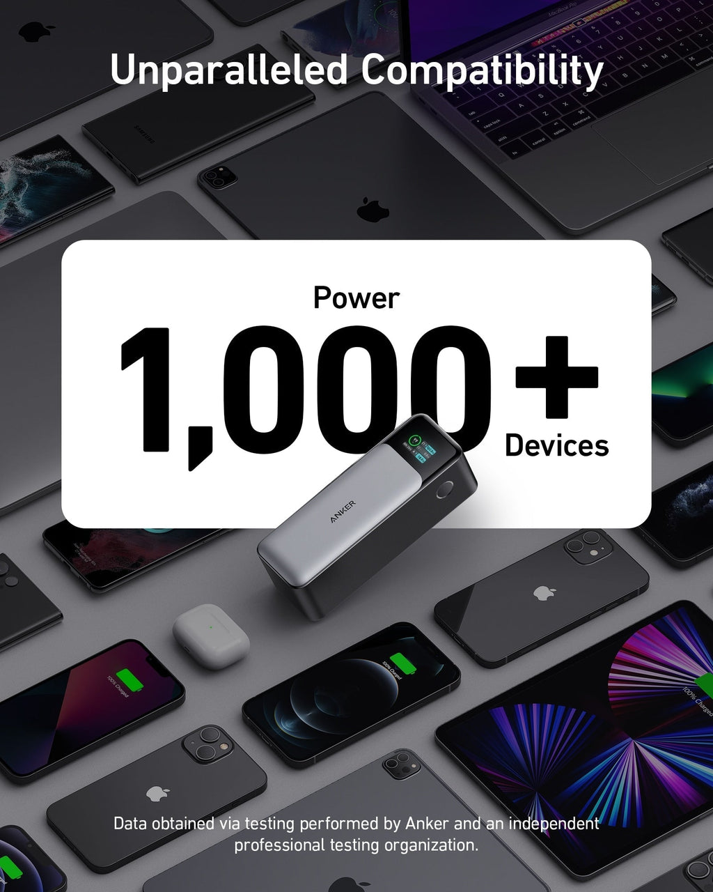 Anker 737 Power Bank (PowerCore 24K) 24,000mAh 140W Fast Charging Laptop Power Bank