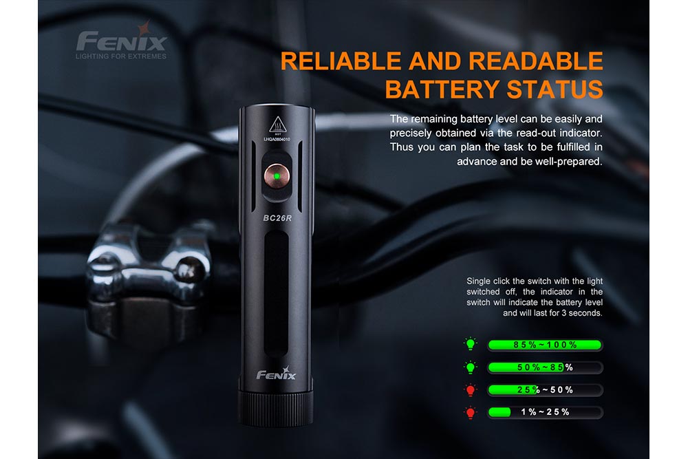 Fenix BC26R LED Bike Light 1600 Lumens USB-C Rechargeable IP68 Waterproof with 65-Hour Runtime