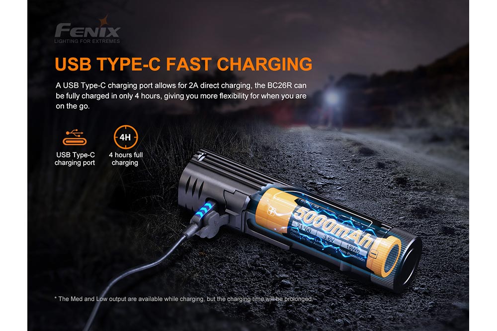 Fenix BC26R LED Bike Light 1600 Lumens USB-C Rechargeable IP68 Waterproof with 65-Hour Runtime