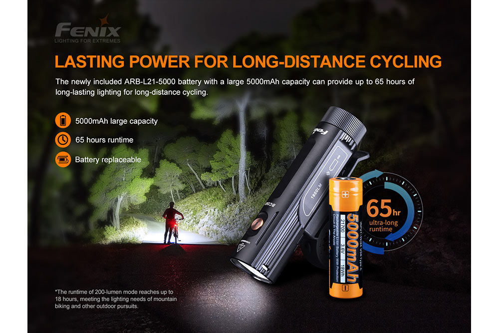 Fenix BC26R LED Bike Light 1600 Lumens USB-C Rechargeable IP68 Waterproof with 65-Hour Runtime