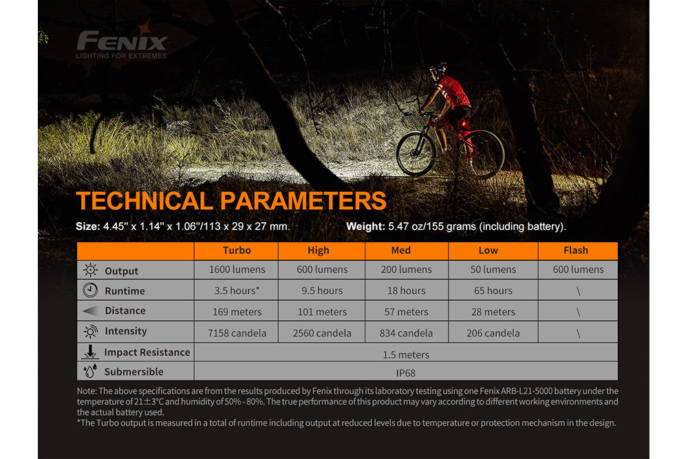 Fenix BC26R LED Bike Light 1600 Lumens USB-C Rechargeable IP68 Waterproof with 65-Hour Runtime