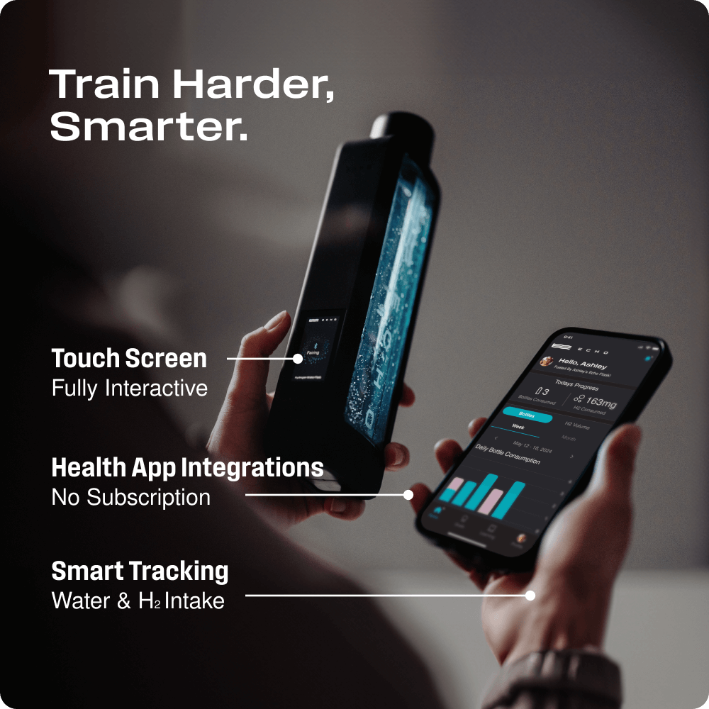 ECHO Flask Hydrogen Water Bottle 8ppm Molecular Hydrogen with Smart Tracking & Connectivity