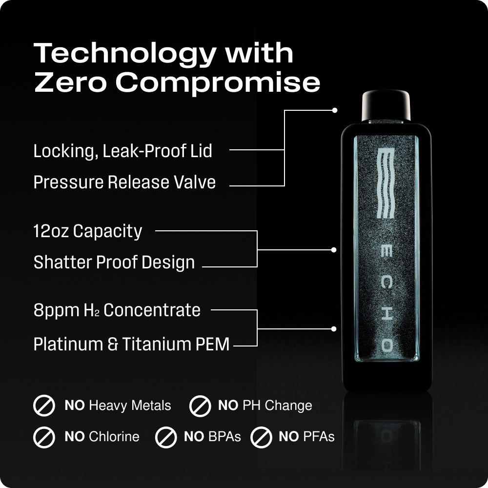 ECHO Flask Hydrogen Water Bottle 8ppm Molecular Hydrogen with Smart Tracking & Connectivity