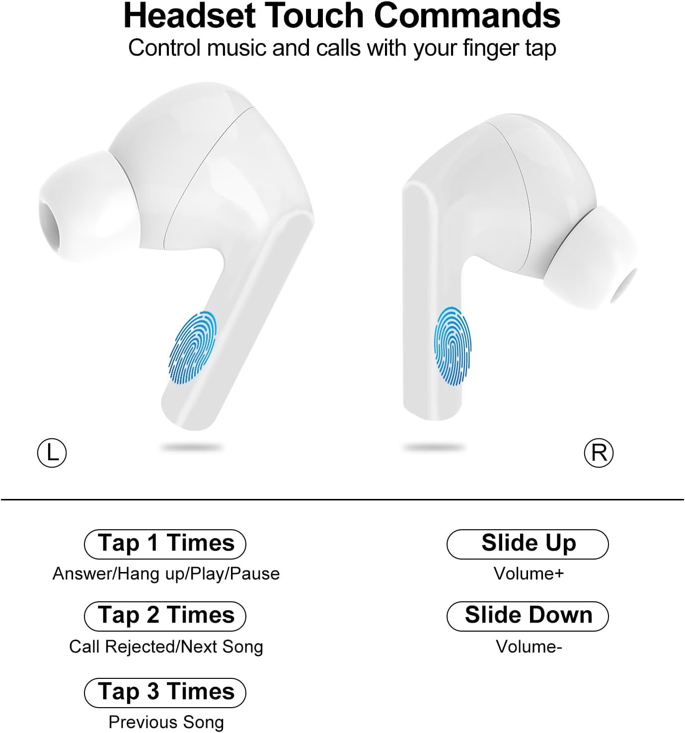 A9Pro Wireless Earbuds with Touch Screen & ANC