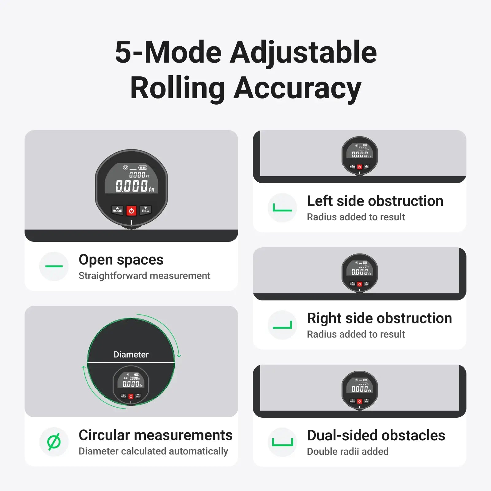 xCool 2-in-1 Rolling & Laser Tape Measure with Digital Readout – 9.8ft Tape & 197ft Laser