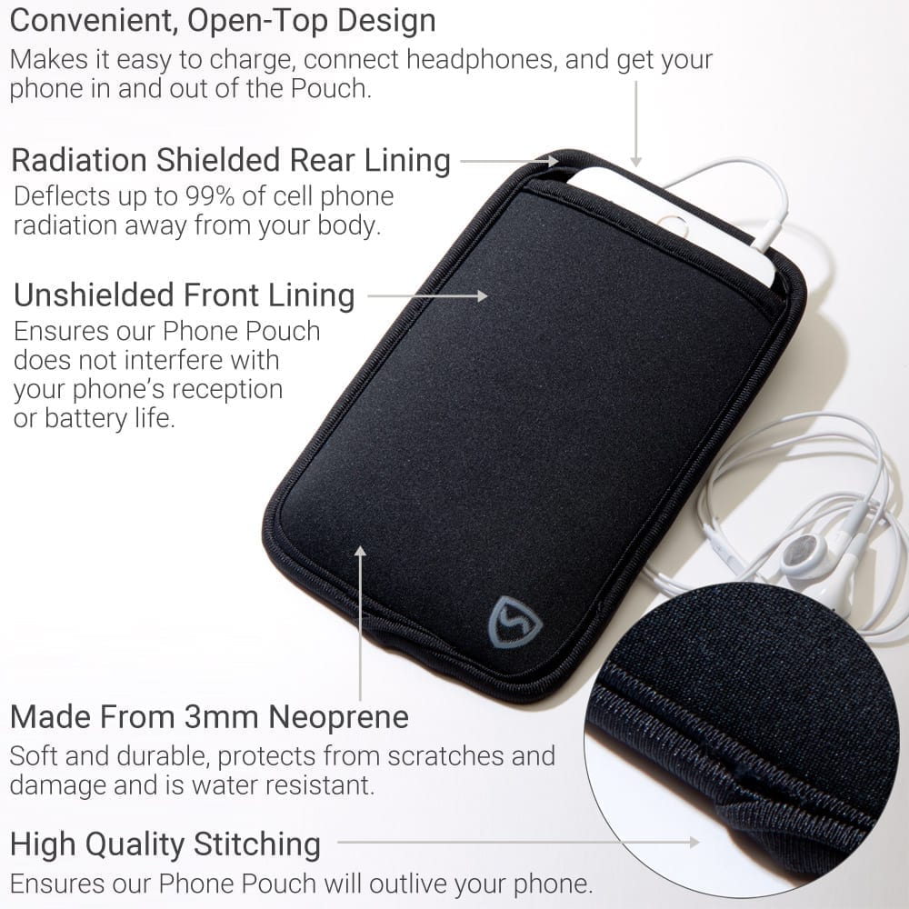 SYB Phone Pouch EMF Radiation Shielding Case with Belt Clip – 5G Tested up to 20GHz